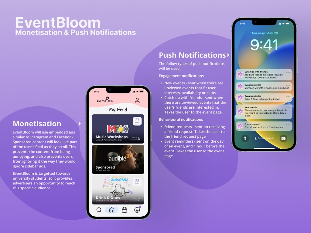 A mockup displaying how the app handles monetisation and push-notifications.